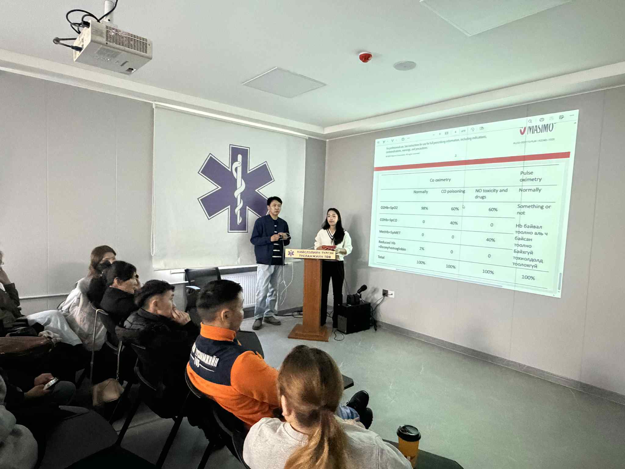 Цусанд дах карбоксин гемоглобин хэмжигч төхөөрөмжийн сургалт