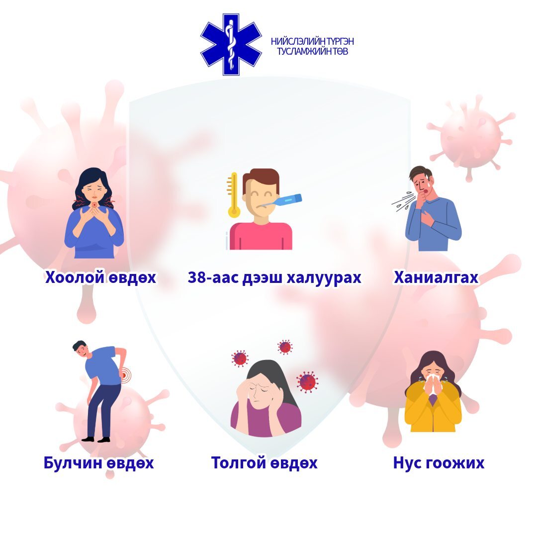 Гадуур дэгдээд буй h2n3 вирус ханиаж халуураагүй хэр нь унтаарах, халууны хордлогод орох, богино хугацаанд хатгаа болох онцлогтой…