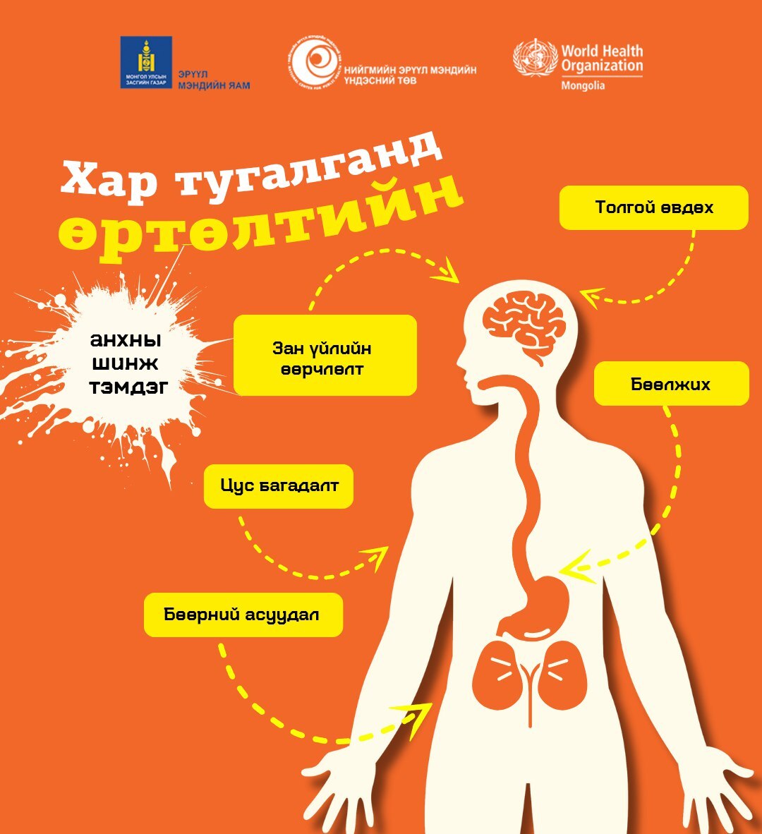 Хар тугалганы хордлогоос урьдчилан сэргийлэх
