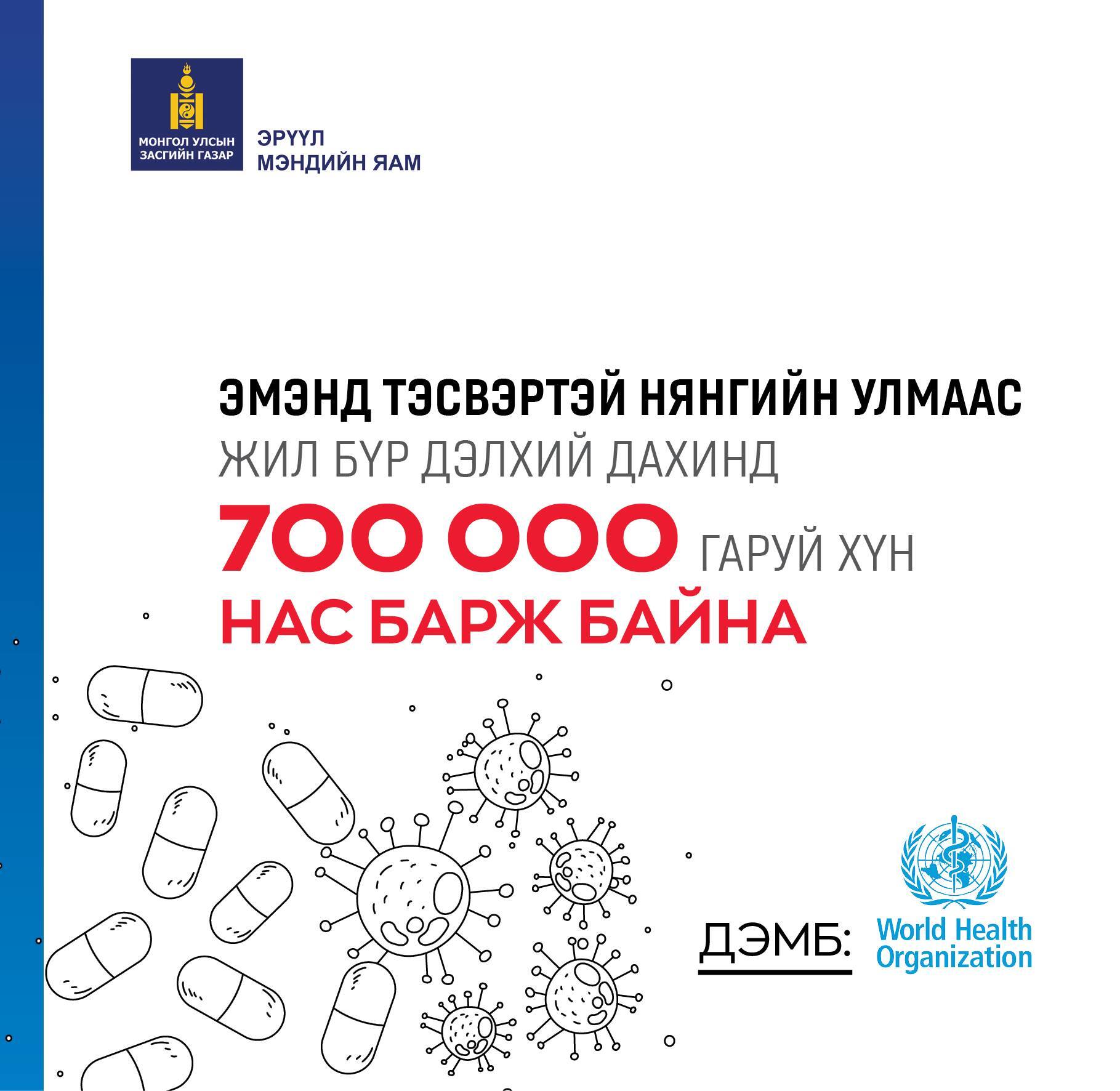 Эмэнд тэсвэртэй сүрьеэгийн улмаас манай улсад жил бүр 15-20 хүн нас бардаг