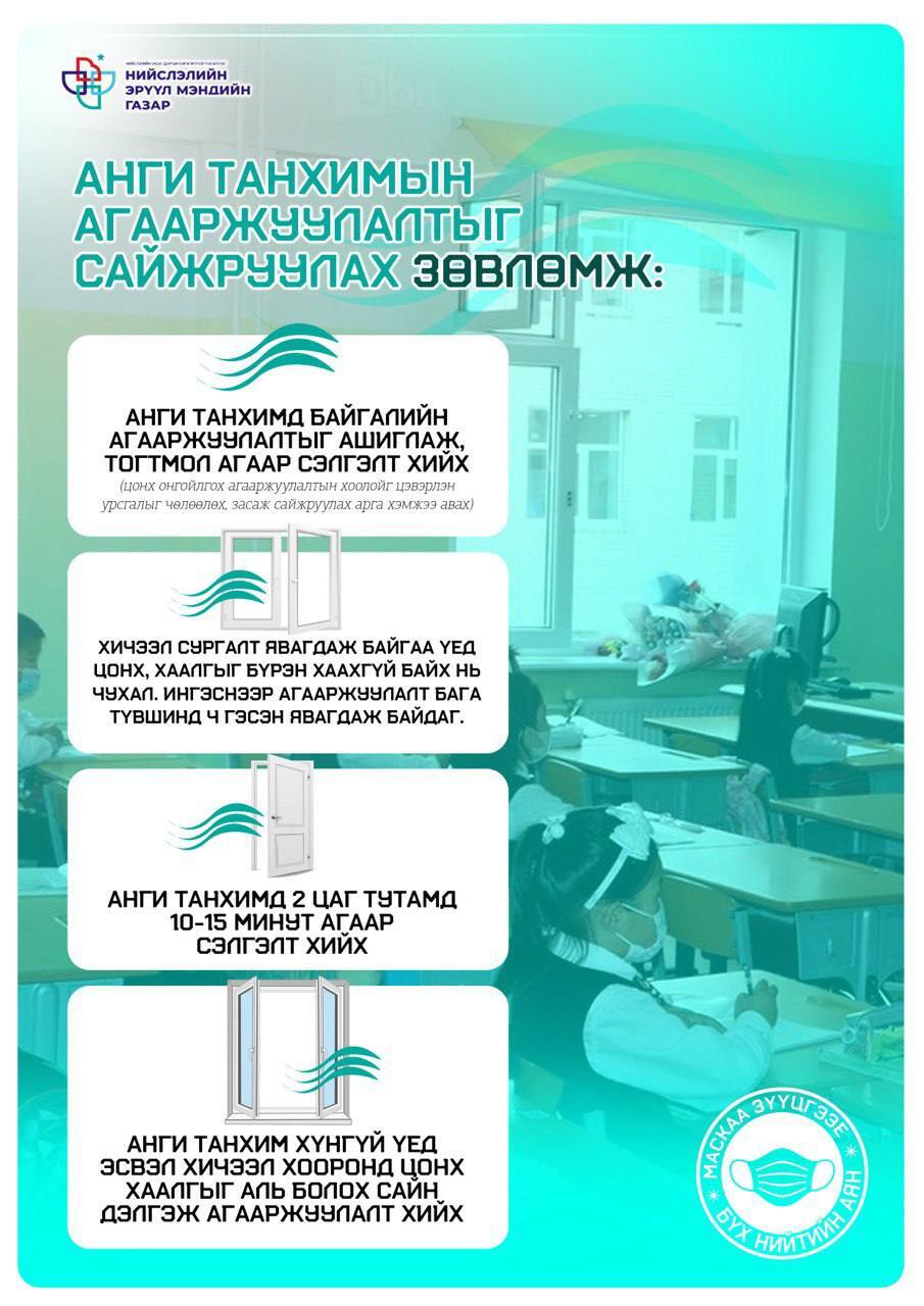 Анги танхимын агааржуулалтыг сайжруулъя