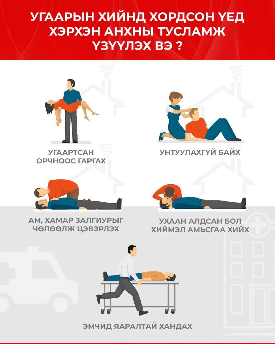 Угаарын хийн хордлогоос сэргийлье