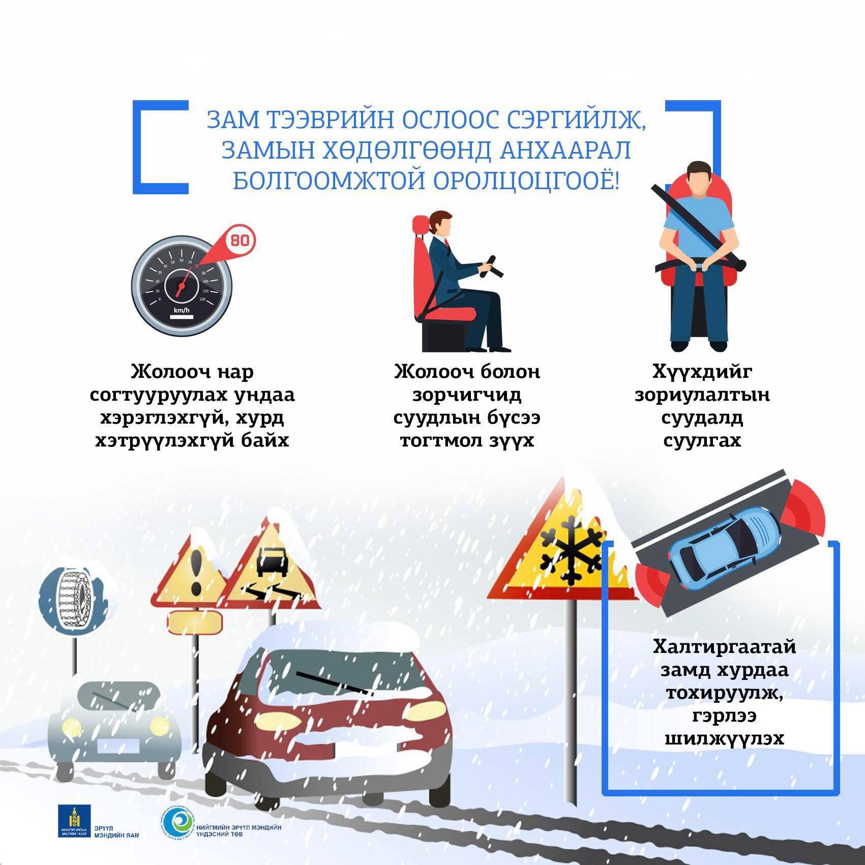 Зам тээврийн ослоос сэргийлье.