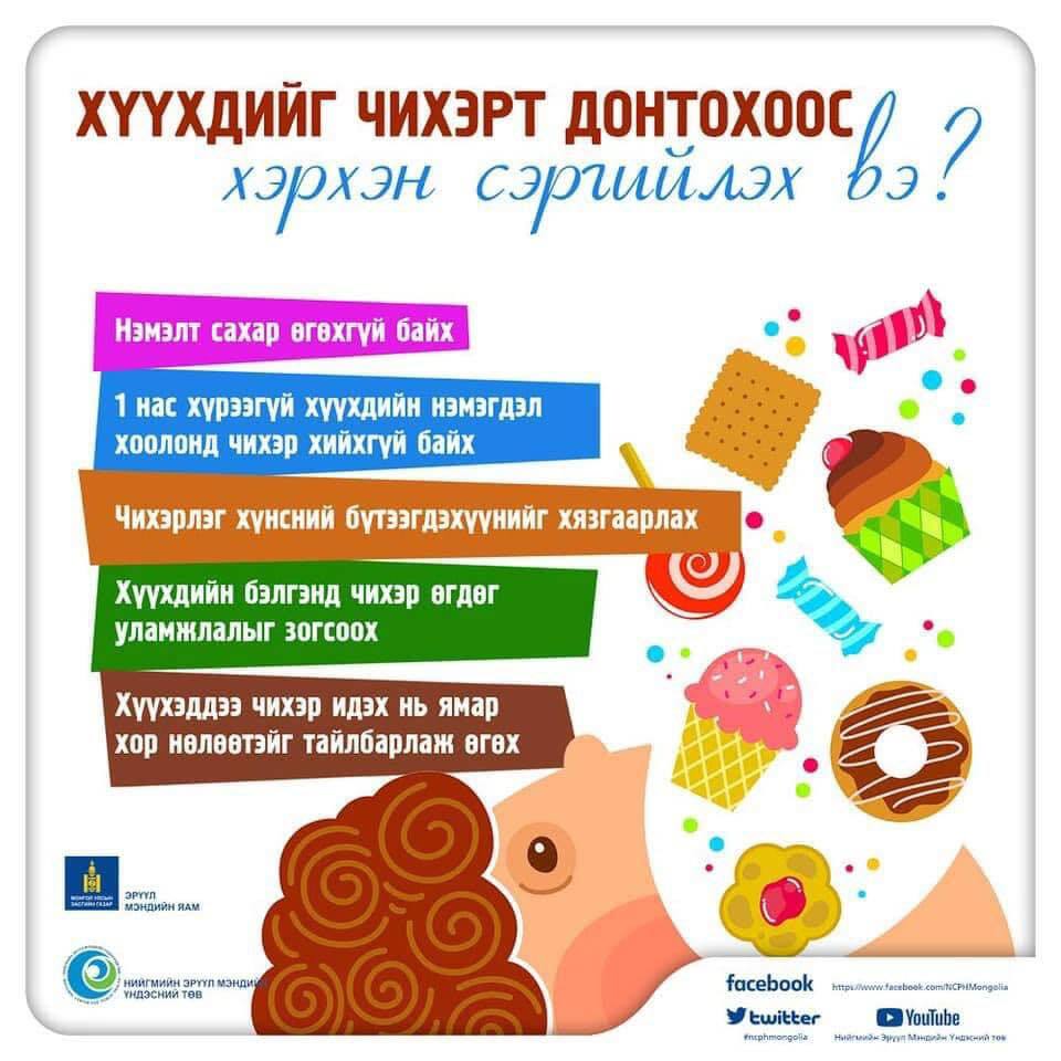 Хүүхдийг чихэрт донтохоос хэрхэн сэргийлэх вэ?