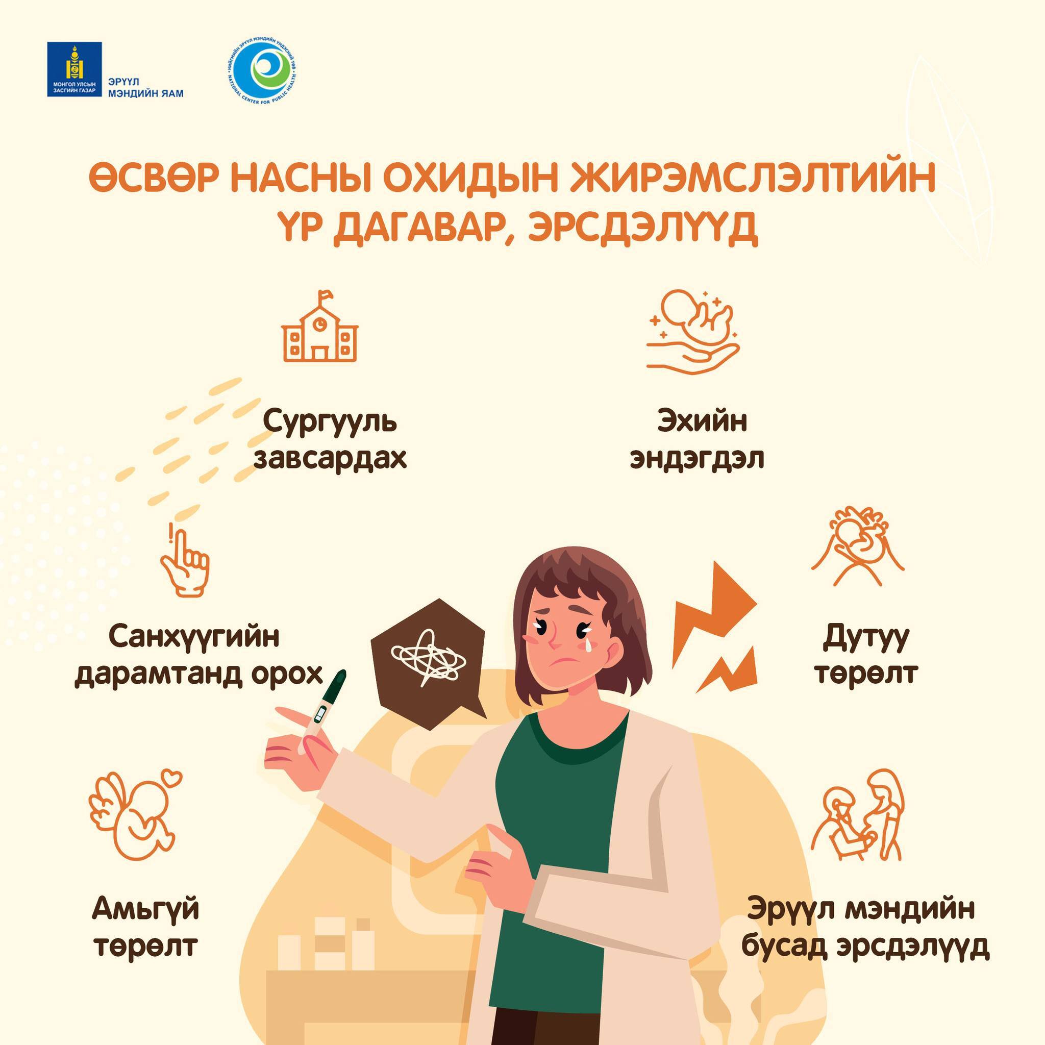 Өсвөр насанд жирэмслэлтээс сэргийлье.