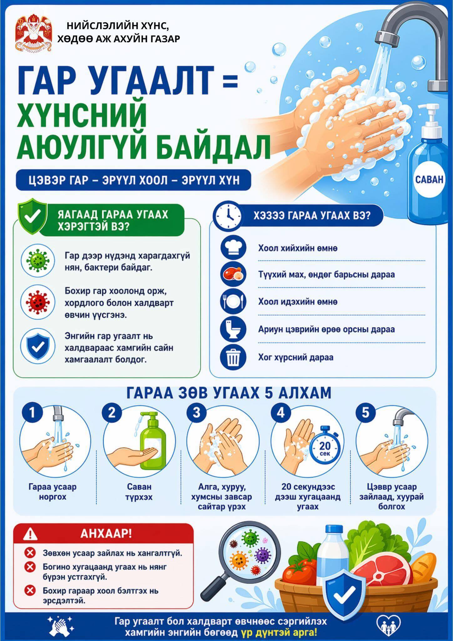 Гараа тогтмол угааж хэвшинэ үү