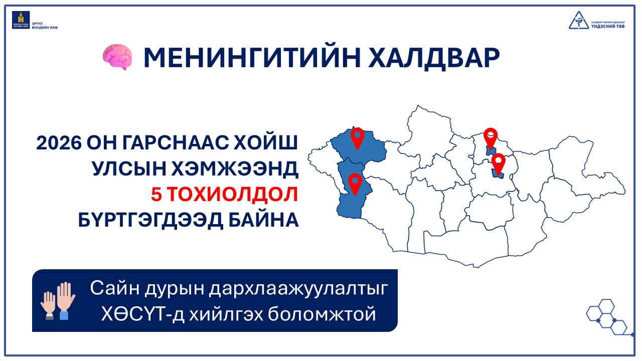Менингококкт халдвар