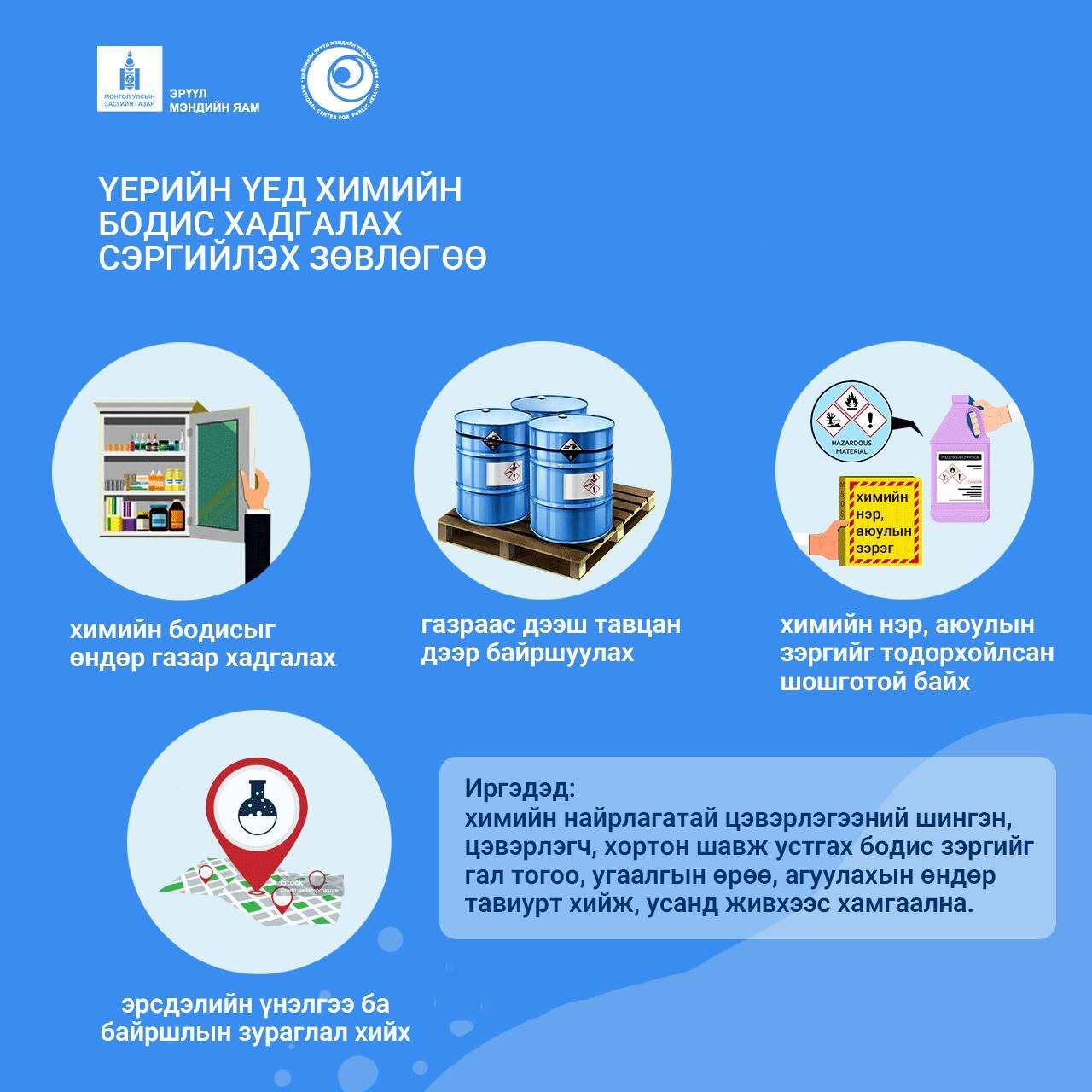 Химийн бодисыг үерийн уснаас хамгаалж, өндөрлөг аюулгүй газар байршуулах замаар байгаль орчин, эрүүл мэндээ хордохоос сэргийлье
