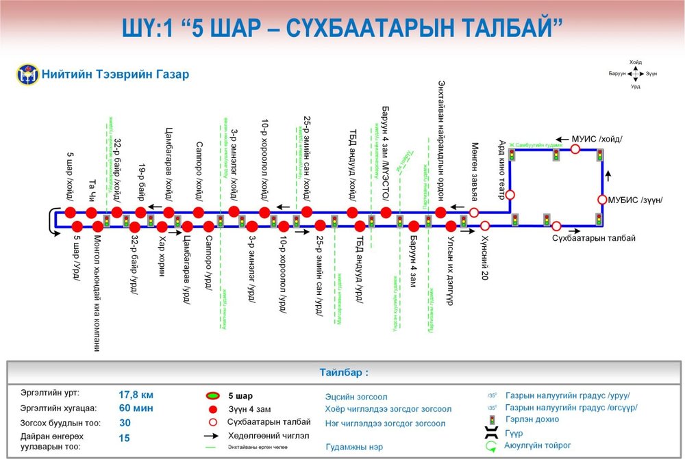Шөнийн автобус зургаан чиглэлд 22:00-02:00 цагийн хооронд үйлчилнэ