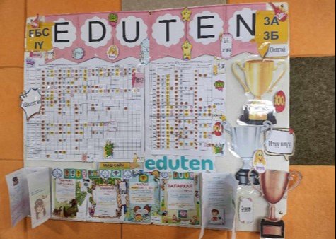БШУЯ: "Eduten" цахим систем сурагчдын математикийн хичээлд оролцох ...