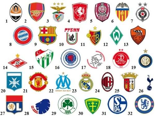 Uefa champion league club winner Uefa champion league club winner