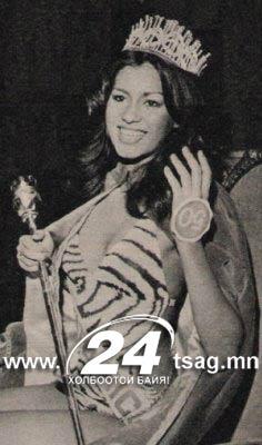 miss-world