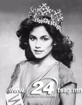 miss-world