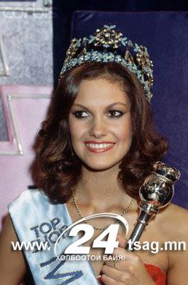 miss-world