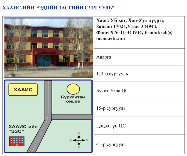 HUD-HAAIS