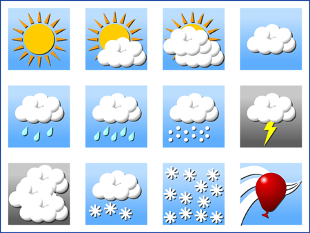 weather weather
