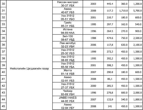 d7af2048db831188big