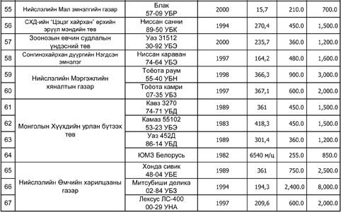 d7af2048db831188big