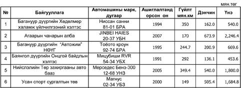 d7af2048db831188big