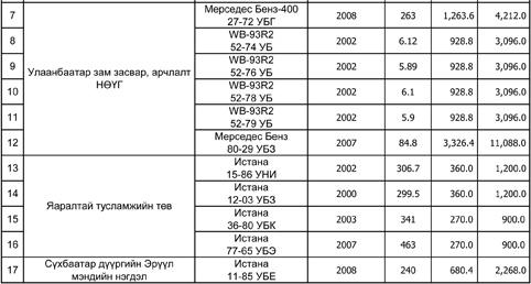 d7af2048db831188big