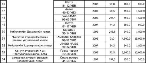 d7af2048db831188big