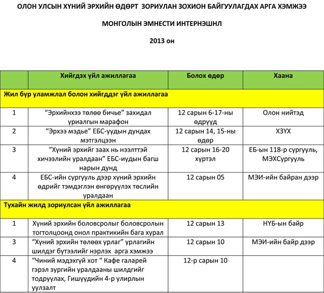 hrd2013