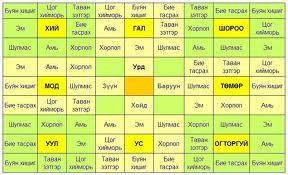голлосон мэнгэний голлосон мэнгэний