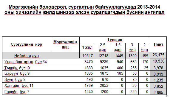 1e235a400525dea5a2b46ac49bc8f834
