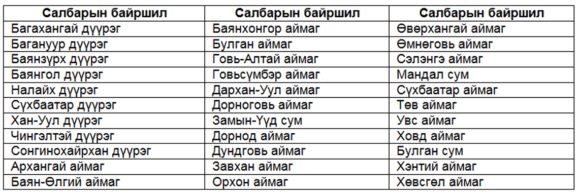 medee1123456 medee1123456