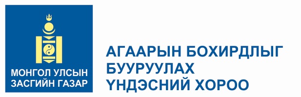 агаарын бохиордол
