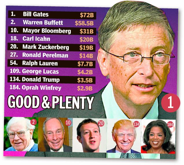 forbesgraphic-01