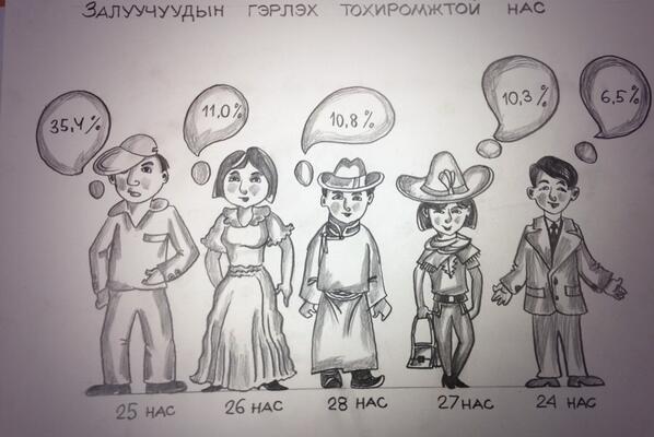 Bg4uVZyCIAEQJvj