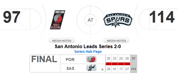 140508222438-kawhi-leonard-over-damian-lillard.home-t3