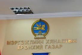 index index