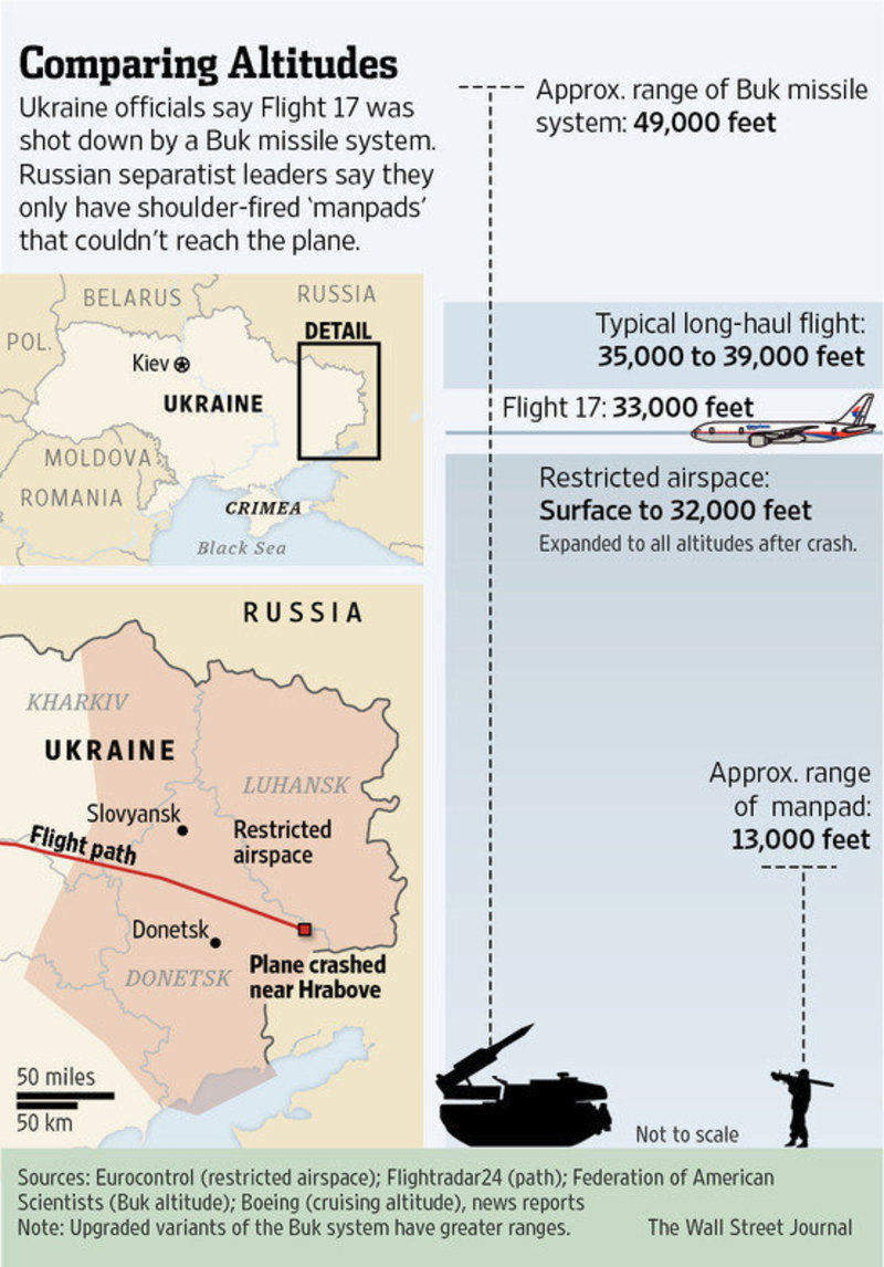 142c0b_WSJ_infograph_x800