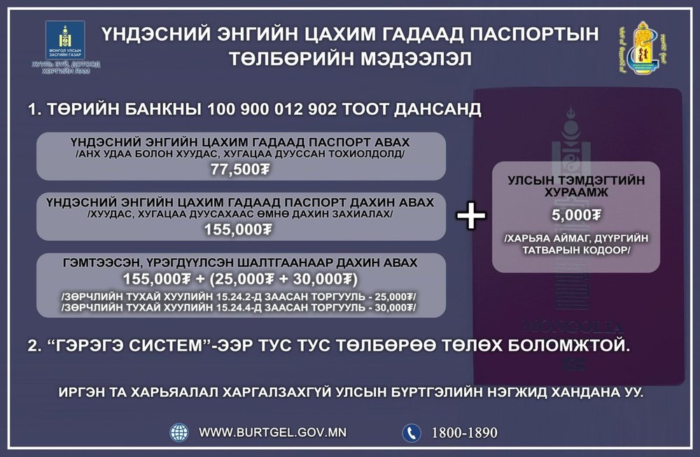 Цахим гадаад паспортын үнэ 77 500 төгрөг
