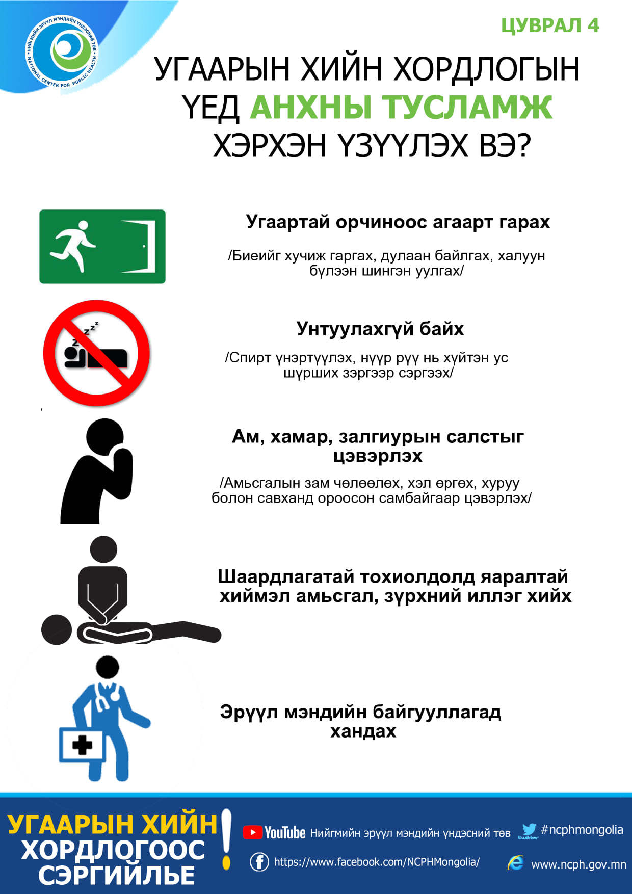 УГААРЫН ХИЙН ХОРДЛОГЫН ҮЕД АНХНЫ ТУСЛАМЖ ХЭРХЭН ҮЗҮҮЛЭХ ВЭ?