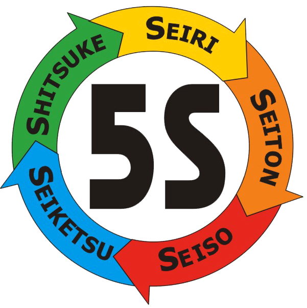 “5S ХӨДӨЛГӨӨН” БИЗНЕСИЙН СУУРЬ СУРГАЛТЫН ТОВЧ ТАНИЛЦУУЛГА