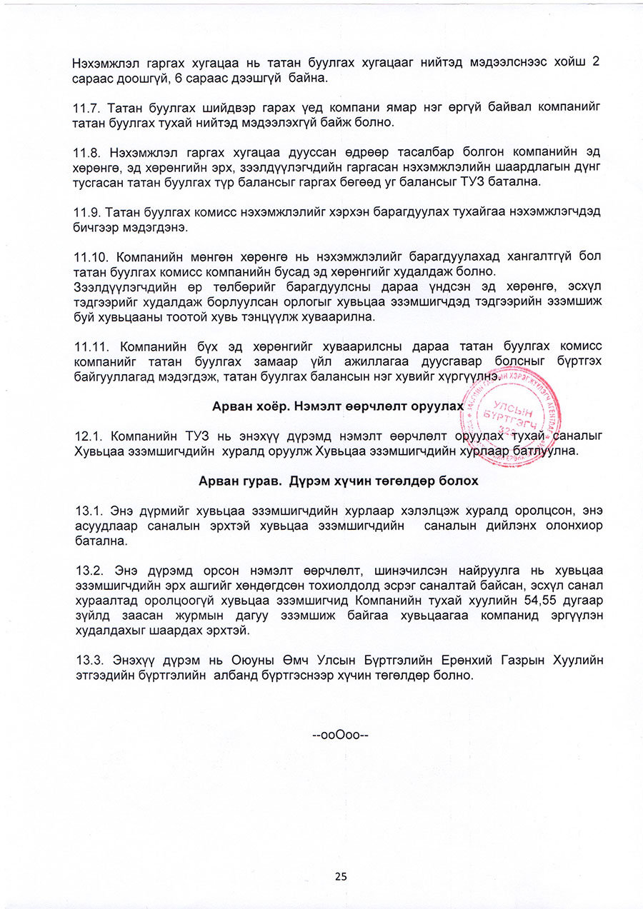 Дүрэм журам