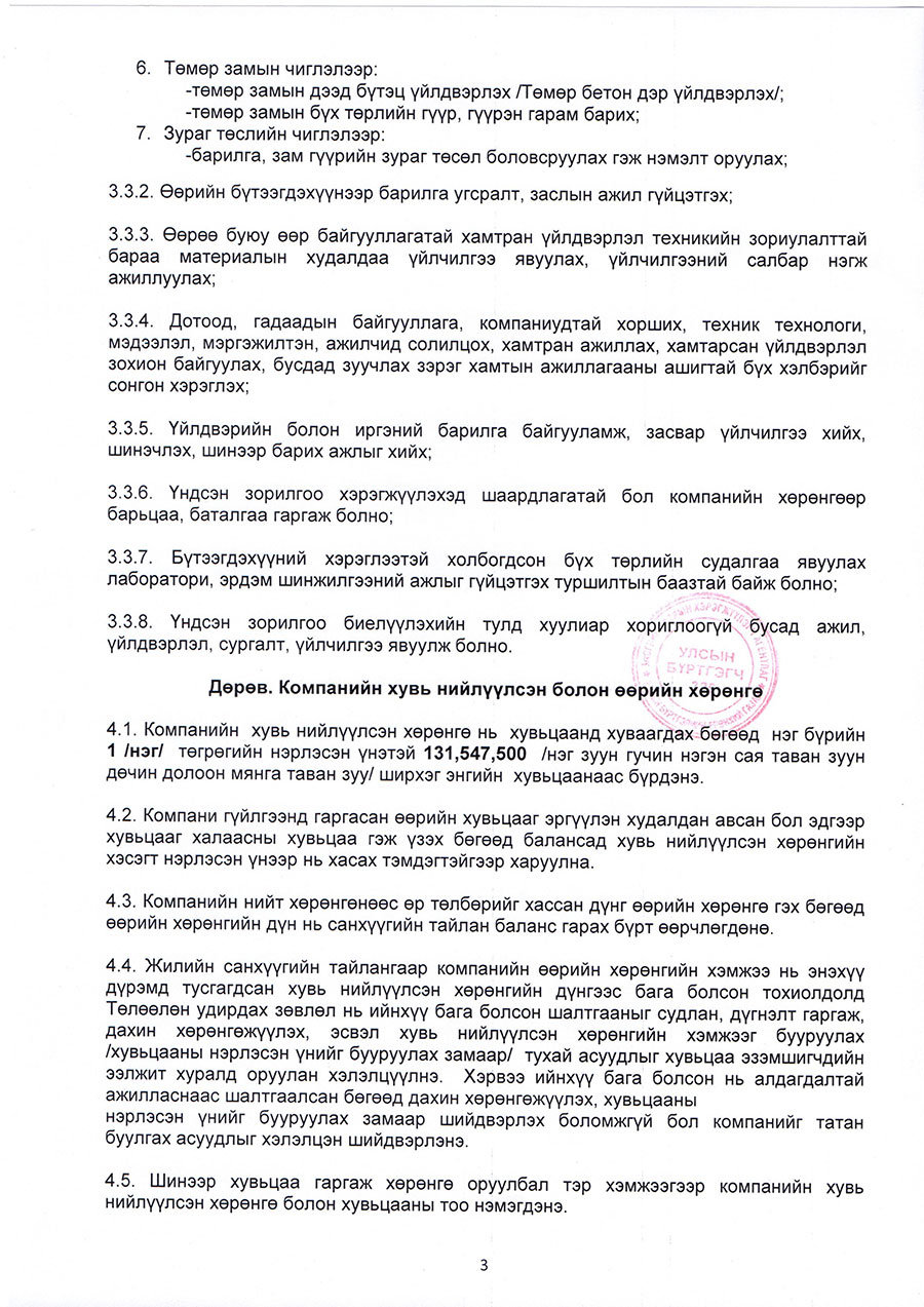 Дүрэм журам