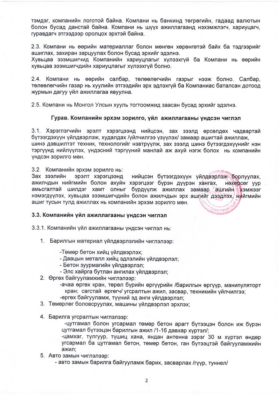 Дүрэм журам