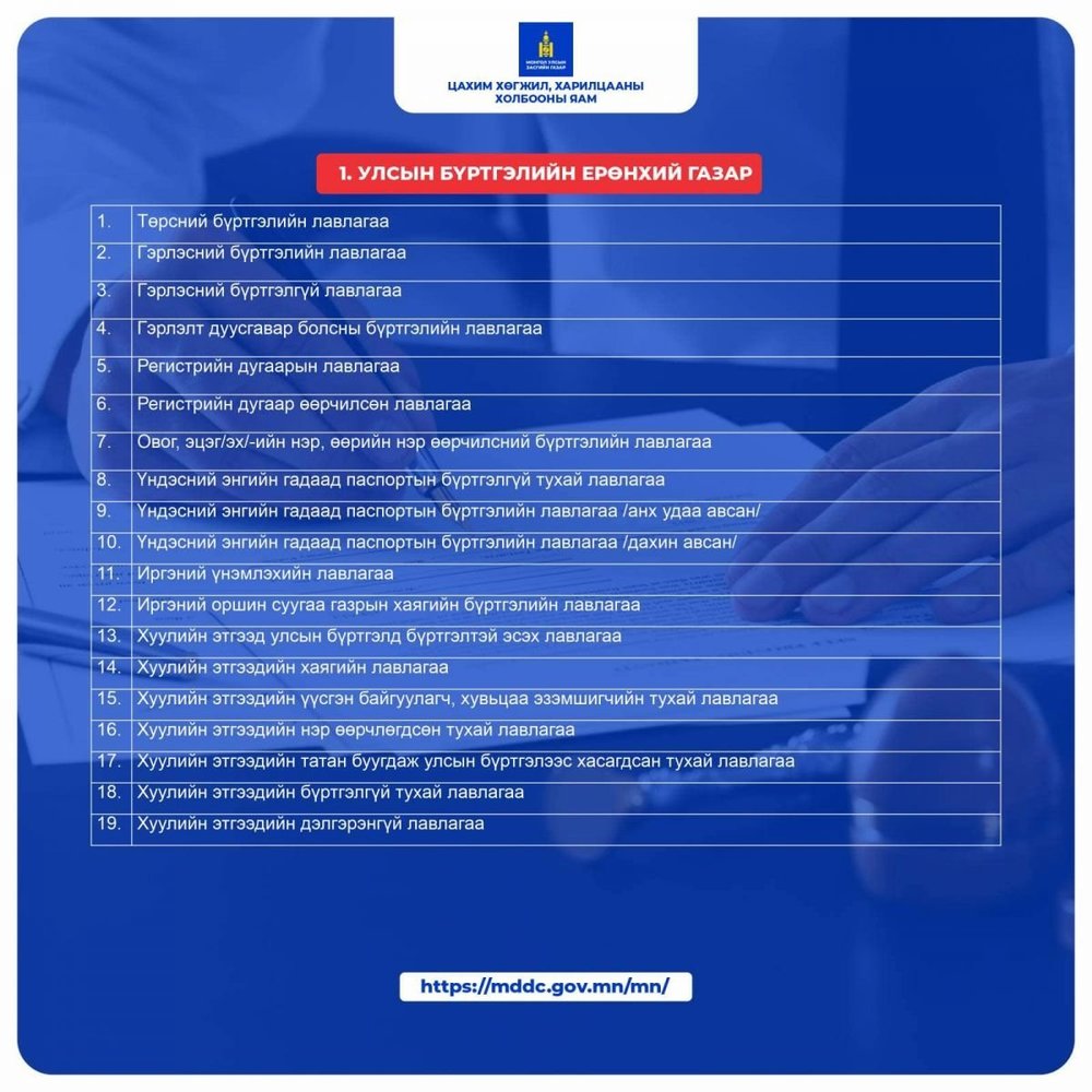 Нотариатаар батлуулах шаардлагагүй 74 бичиг баримт