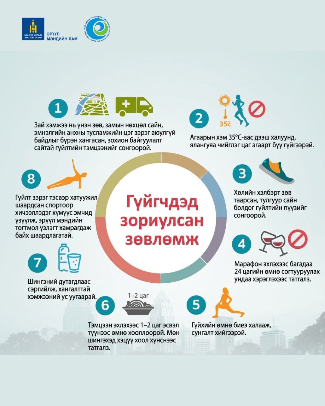 Марафонд гүйж буй тамирчдад өгөх зөвлөмж