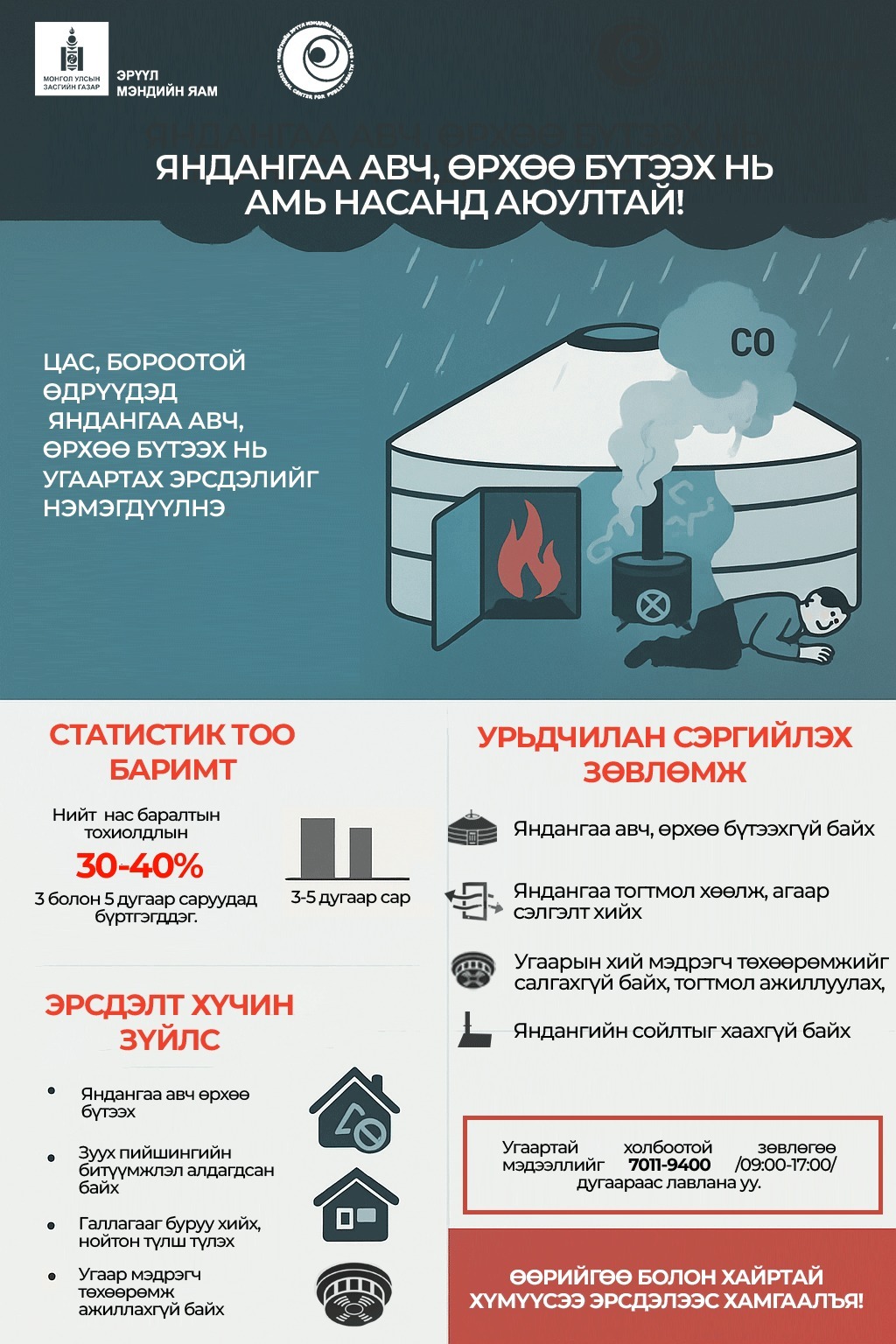 Яндангаа авч, өрхөө бүтээх нь амь насанд аюултай