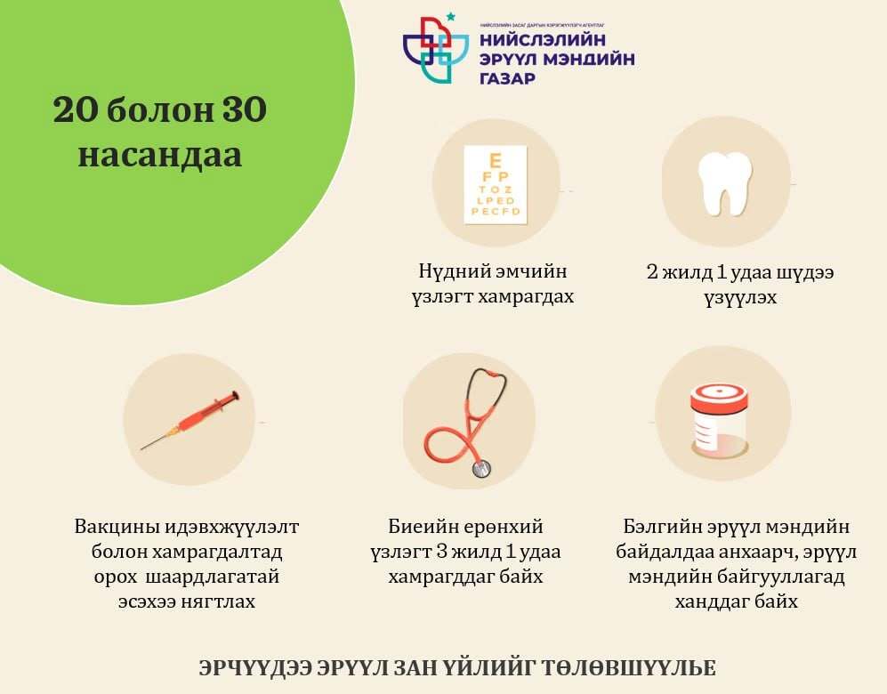 Өвдөлт, хүндрэл илрээгүй ч гэсэн эрүүл мэндээ хойш тавих бус, өөртөө цаг гаргаарай.