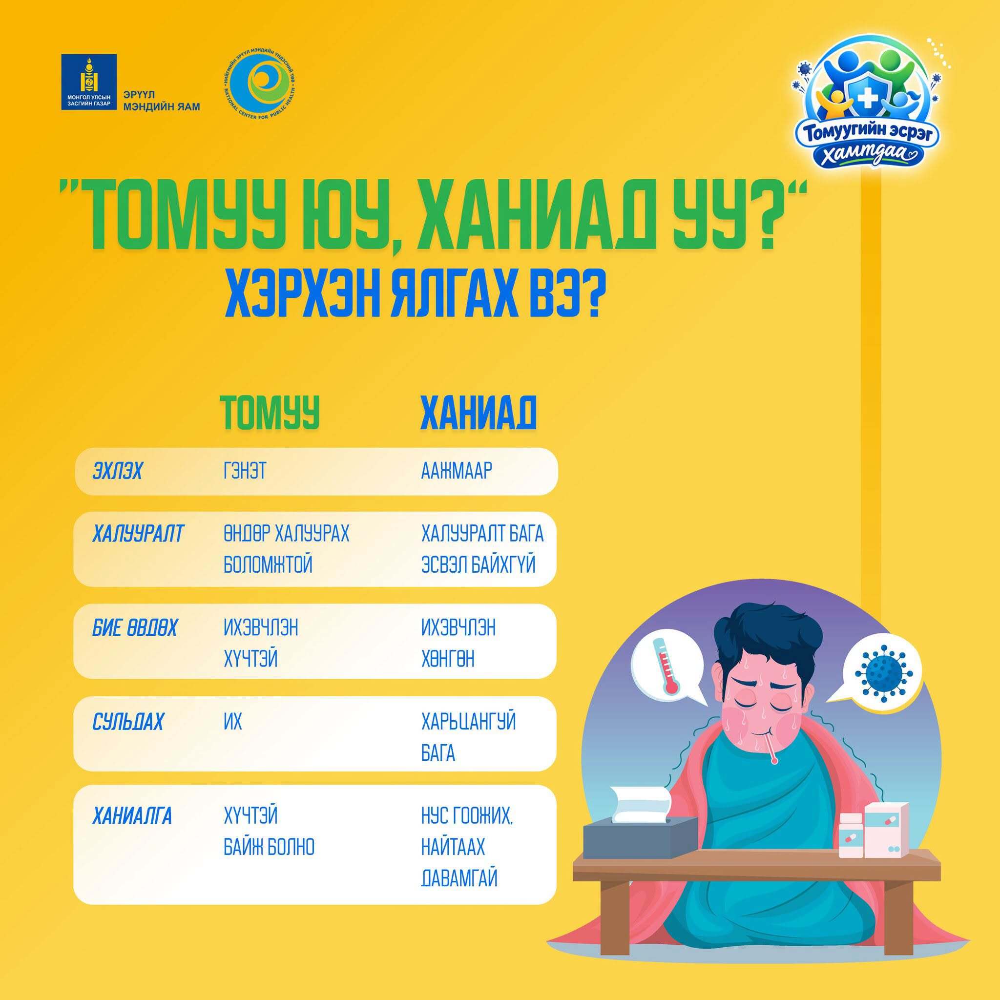 Томуугийн эсрэг дархлаажуулалт эхэллээ