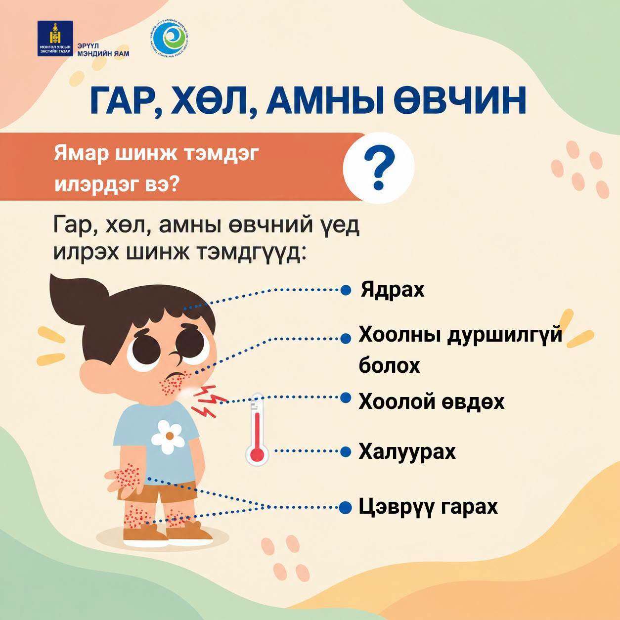 Гар, хөл, амны өвчинг таних нь