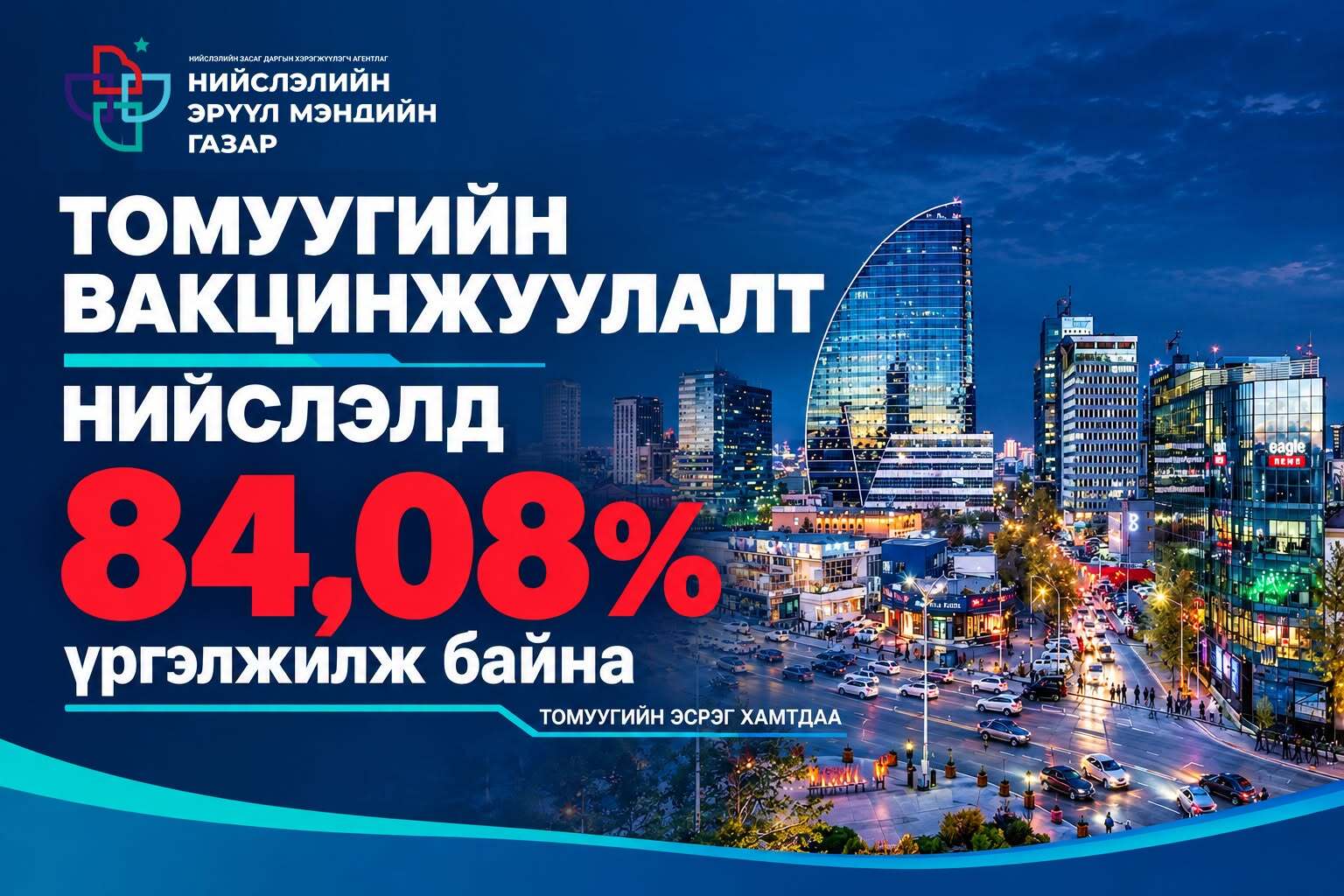 Нийслэлд томуугийн вакцинжуулалт 84,08%-тай үргэлжилж байна.