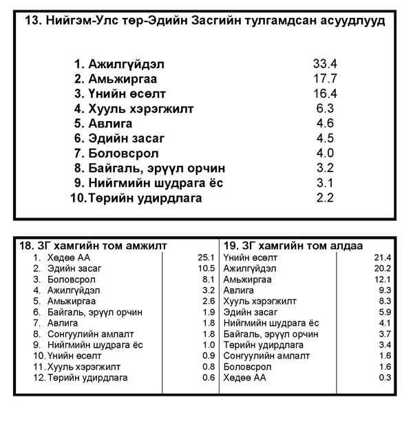 April_Page_1