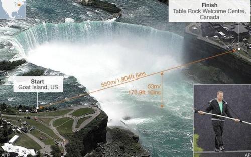 _60947279_niagara_tightrope_624